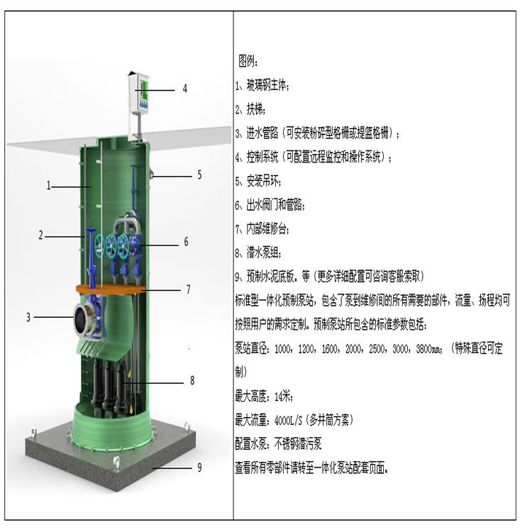 һ�w����վ�D��